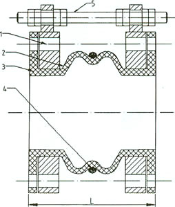 JGD-DM-A(加强型)端面全密封可曲挠冠军博策论坛