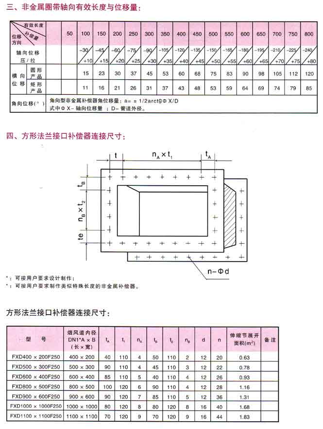 非金属柔性补偿器